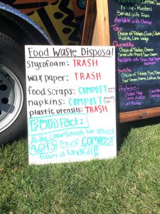 Sign directing visitors about food waste